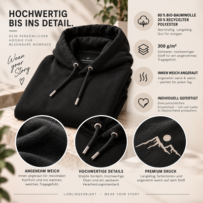 Personalisierter Reise Hoodie Herren mit 5 Fotos – Travel Archive